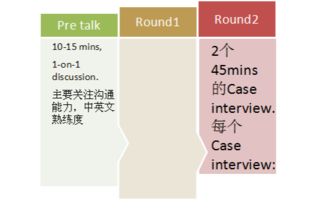 戰(zhàn)略管理 經(jīng)濟 技術(shù) 人力資源咨詢